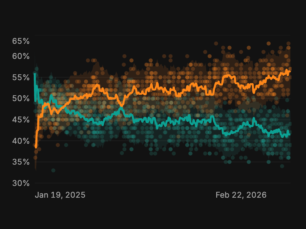 DDHQ Election Data Products